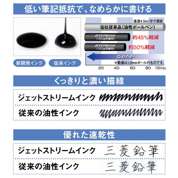 三菱鉛筆 MITSUBISHI PENCIL JETSTREAM（ジェットストリーム） 多機能ペン 4＆1 MSXE5-1000 ボール径：0.5mm インク色：4色（黒・赤・青・緑） シャープペン芯径：0.5mm 本体色：ペールグリーン MSXE510005.52 4902778258170（10セット）