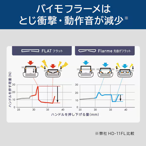 ぺんてる_MATTEHOP ライトピンクK110-VP3/4902506426130（10セット）