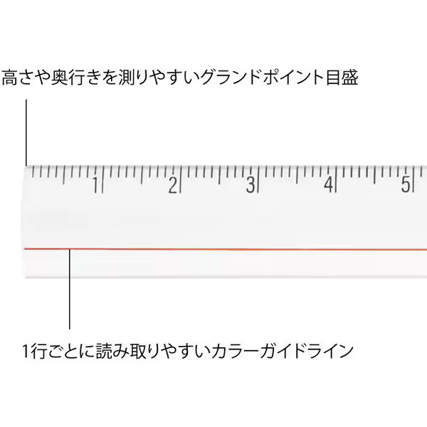 ミドリ デザインフィル DESIGNPHIL レンズ定規＜15cm＞ 透明 42306006 4902805423069（5セット）