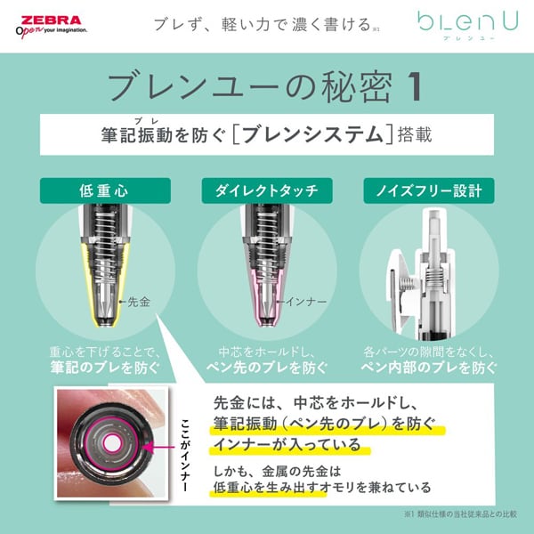 ゼブラ ZEBRA 油性ボールペン bLen U（ブレン ユー） 0.7mm 赤 BA87-R 4901681887934