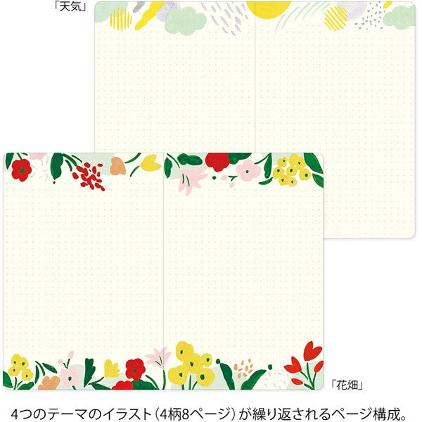 ミドリ デザインフィル DESIGNPHIL ノート＜B6＞ ゆるログ モチーフテキスタイル柄 15367006 4902805153676（5セット）