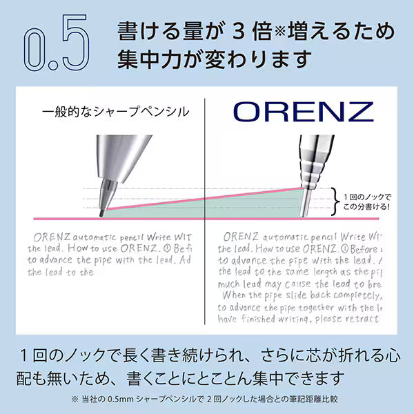 ぺんてる Pentel シャープペンシル ORENZ（オレンズ） 0.5mm ブラック軸 XPP505-RA 4902506431622