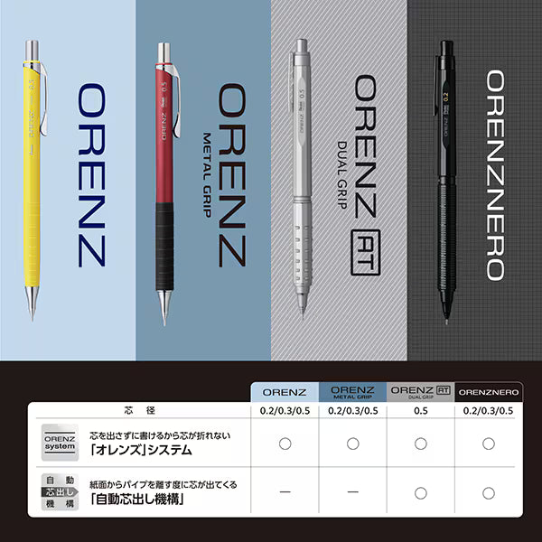 Механический карандаш Pentel ORENZ 0,5 мм черный Axis XPP505-RA 4902506431622