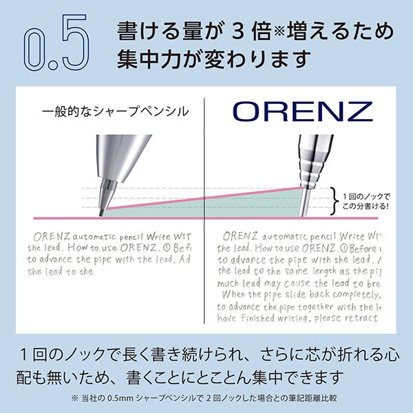 ぺんてる Pentel シャープペンシル ORENZ（オレンズ） 0.5mm フレッシュピンク軸 XPP505-RP 4902506431578