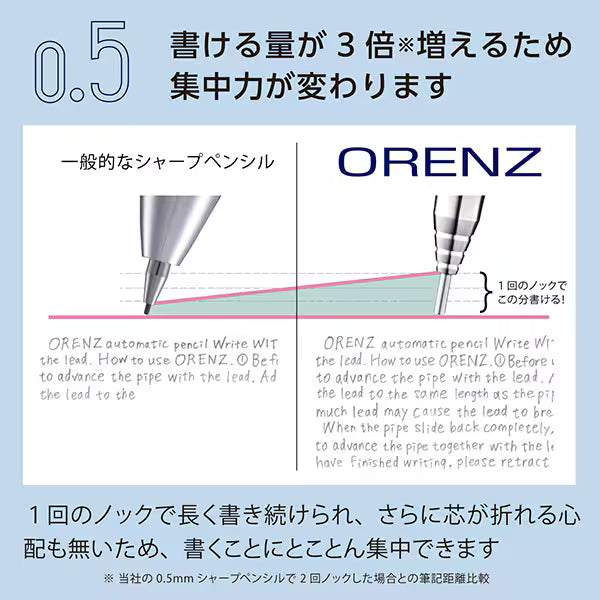 ぺんてる Pentel シャープペンシル ORENZ（オレンズ） 0.5mm ホワイト軸 XPP505-RW 4902506431608
