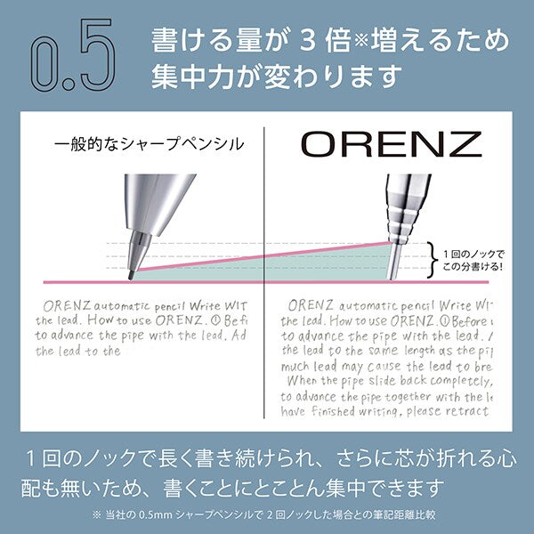 ぺんてる Pentel シャープペンシル ORENZ METAL GRIP（オレンズ メタルグリップ） 0.5mm レッド軸 XPP1005G2-RB 4902506431981