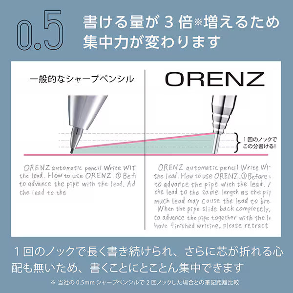 ぺんてる Pentel シャープペンシル ORENZ METAL GRIP（オレンズ メタルグリップ） 0.5mm ブラック軸 XPP1005G2-RA 4902506432018