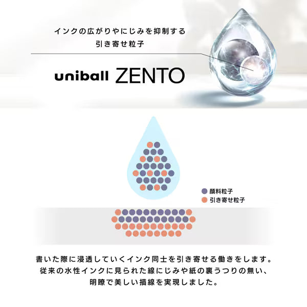 三菱鉛筆 MITSUBISHI PENCIL uniball ZENTO（ユニボール ゼント） フローモデル アンスリウムピンク 0.5mm UBNZFL05.51 4902778348819