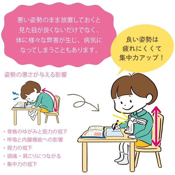 Reimei Aprendizagem Postura Keeper BM1353 4902562515090