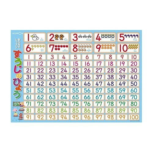 くもん出版　オフロデレッスン　スウジ OL-304944121542987