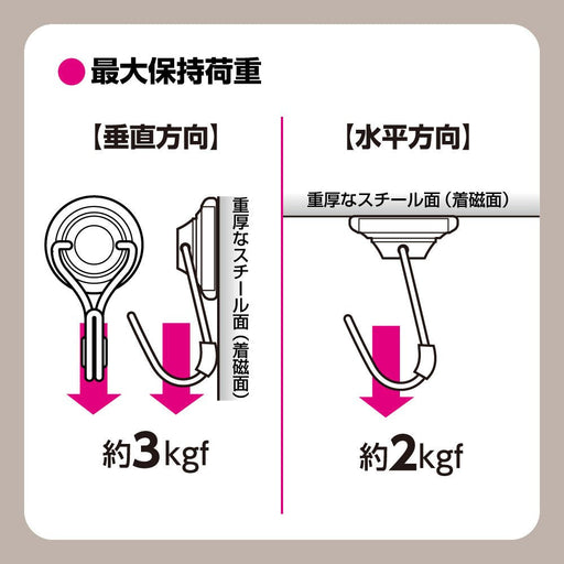 ソニック 超強力・メタルマグフック ソニック 4970116033277（10セット）