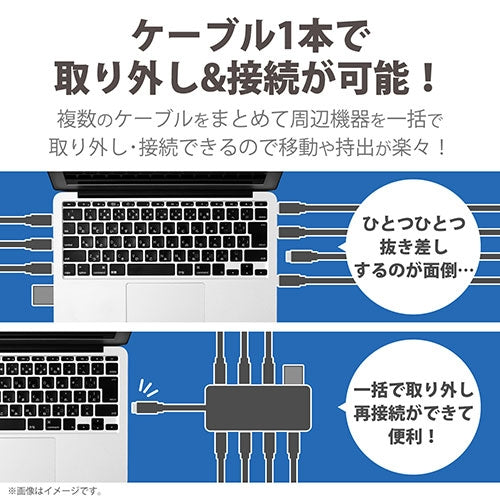 Type-C ドッキングステーションDST-C05BK エレコム 4549550108683
