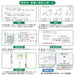 Japan Note Tree s B5 P Memory Línea A 30 hojas Rosa 4901470068261