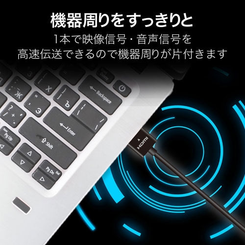 エレコム HDMIケーブル やわらか 2m DH-HD14EY20BK 4953103308480