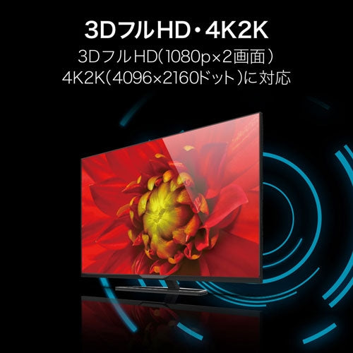 エレコム HDMIケーブル やわらか 2m DH-HD14EY20BK 4953103308480