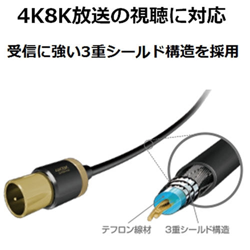 エレコム アンテナケーブル L-S型 2m DH-ATLS48K20BK 4953103293786