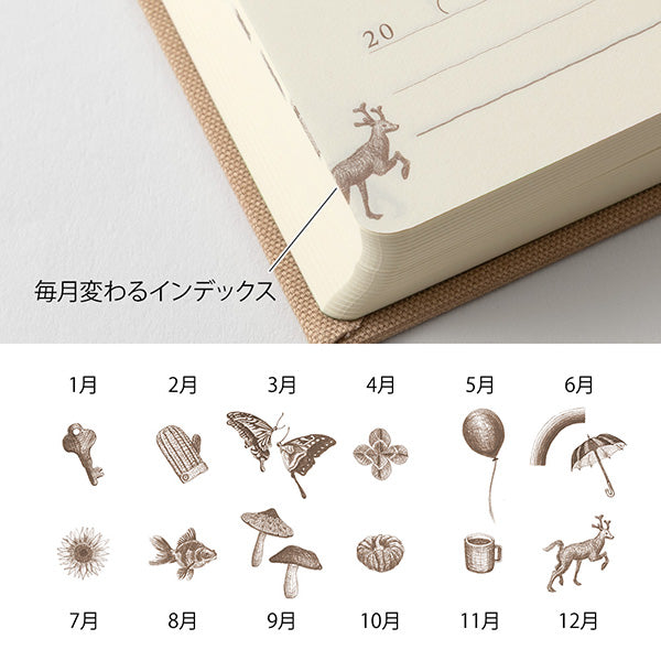 ミドリ 日記３年連用扉ミニベ 12710006 4902805127103（2セット）