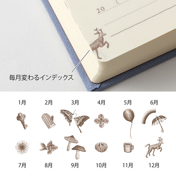 ミドリ 日記３年連用扉ミニアオム 12711006 4902805127110（2セット）