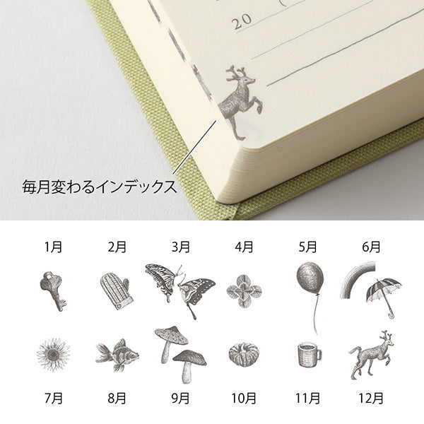 ミドリ/12715006_日記 5年連用 扉 ミニ 薄緑/4902805127158