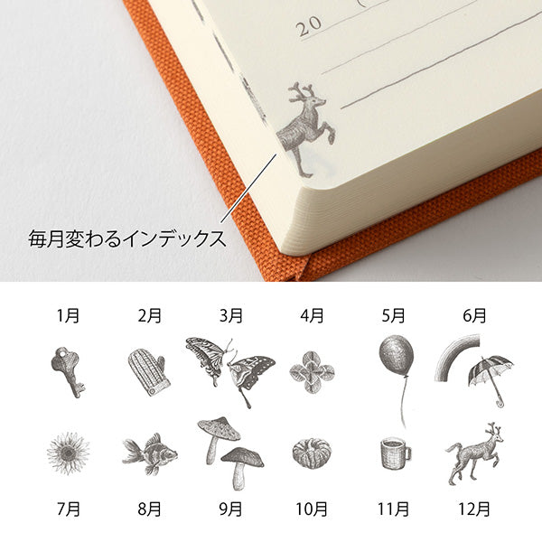 ミドリ/12716006_日記 5年連用 扉 ミニ 赤/4902805127165