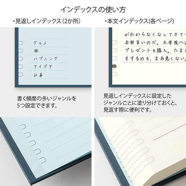 ミドリ ニッキ　１ニチ１ページ　ヨウフウ 12844006　4902805128445