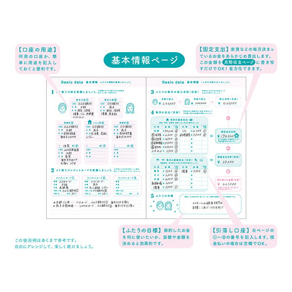 ミドリ 家計簿A5働くふたり 12852 ミドリ 12852006　4902805128520（5セット）