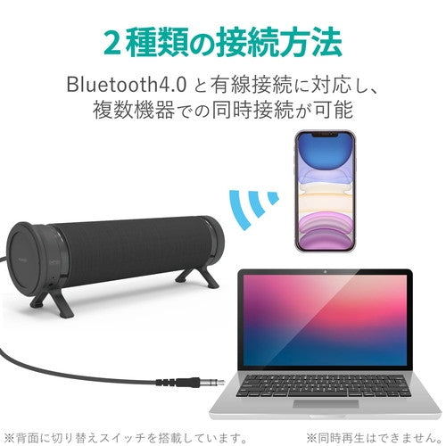 エレコム スピーカー Bluetooth/有線 SP-PCBS01UBK 4549550143738