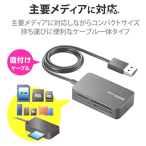 エレコム カードリーダー SD/MS/CF対応 MR-A39NBK 4953103432307