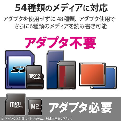エレコム カードリーダー SD/MS/CF対応 MR-A39NBK 4953103432307