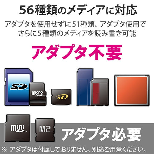 エレコム カードリーダー USB3.0対応 MR3-A006BK 4953103749610
