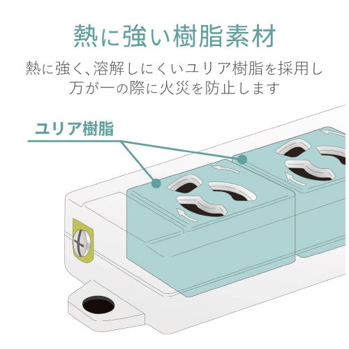 エレコム OAタップ4個口 T-ECOH34100NM 10m 4549550120104