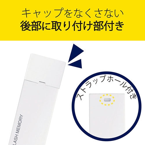 エレコム セキュリティUSBメモリ64GB MF-MSU2B64GWH 4549550181013