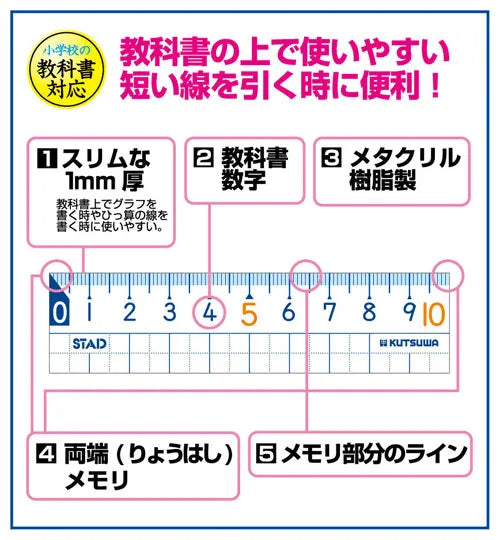 セーラー万年筆 ボールペン替芯0055 0.7 ブルー 18-0055-240 4901680285533（10セット）