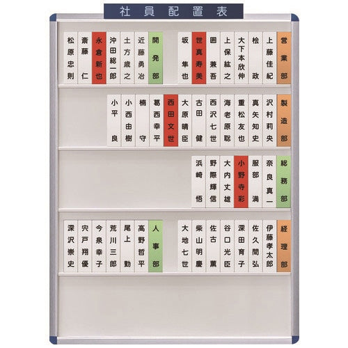 PLUS（プラス）オフィス家具 社員配置盤 No.80W 80名用　4580167123072