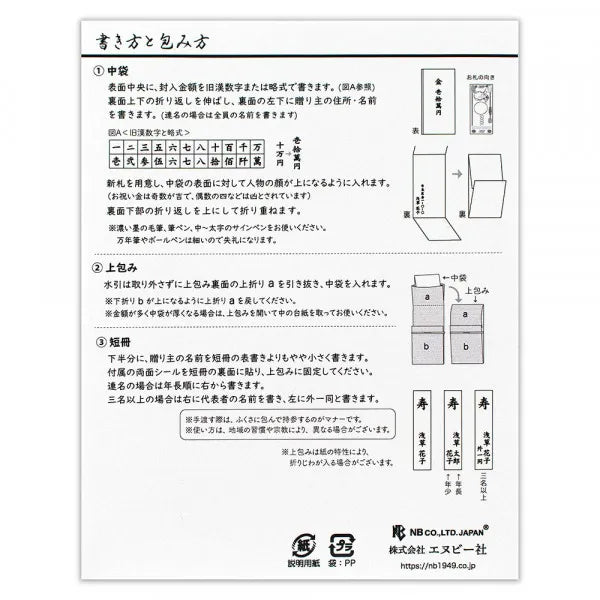 NB Juchu Kinseal Fiore Sorriso Bianco Verde A 5779518 4909510562113 (5 set)