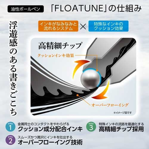 ぺんてる FLOATUNEフローチューン0.4赤BZN204-B 4902506421920