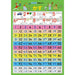 くもん出版 GP-22 学習ポスター　かず 4944121548637