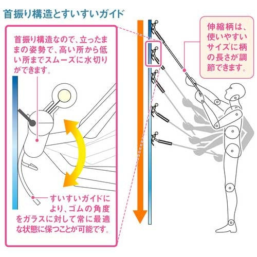 テラモト EFワイパーハンディ 36cm CL-507-036-0 4904771691206