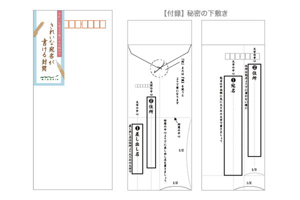 ミドリ/封筒ｷﾚｲﾅｱﾃﾅｶﾞｶｹﾙ 4902805204361