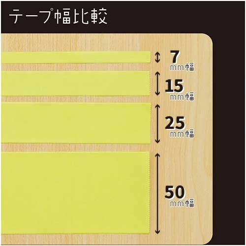 Yamato Memoc Roll Tape Fluorescent RK-MCH-A 4903076008290