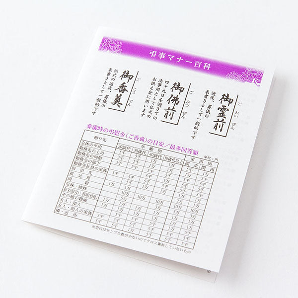 ペーパークラフト金封 不祝儀 蓮柄(1枚入) デザインフィル 4902805251389