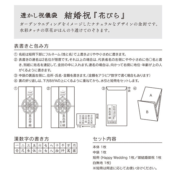 OS 金封結婚祝 25530 ミドリ 25530006　4902805255301（5セット）