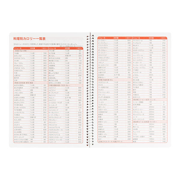 ミドリ　3ヶ月ダイエットダイアリー　26154│手帳・ダイアリー　日記帳 4902805261548（10セット）