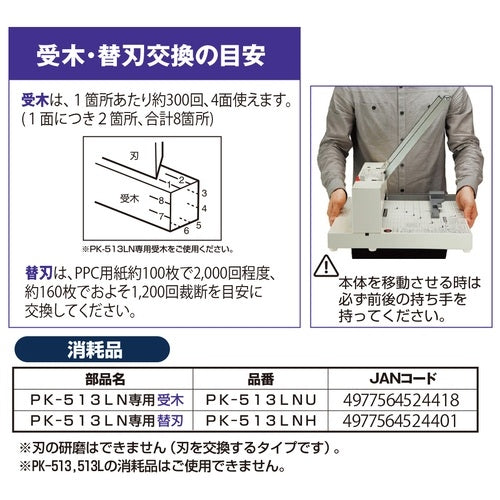 Plus simple blade replacement cutting machine-only blade PK-513LNH