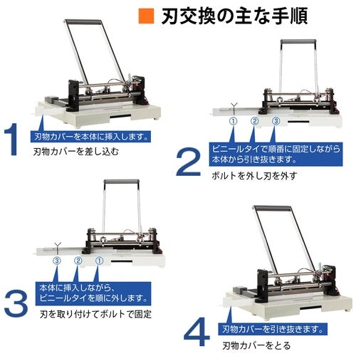 Plus simple blade replacement cutting machine-only blade PK-513LNH