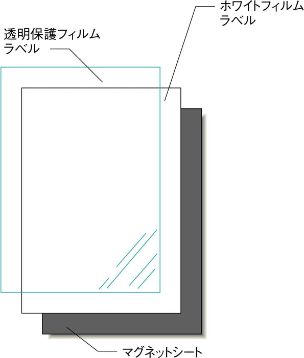 エーワン 手作りステッカー マグネット 2セット 28839（10セット）