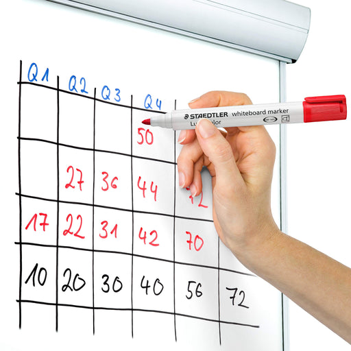 ステッドラー日本 ホワイトボードマーカー４ショク 351WP4 4007817328934