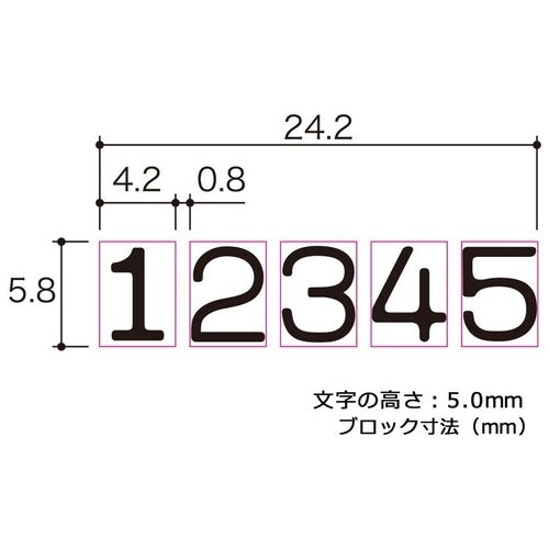 Plus number ring FG-IJ-055FG