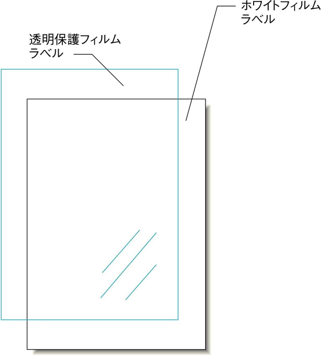 エーワン 屋外ラベル ポスター用 A3 3セット 31046（10セット）
