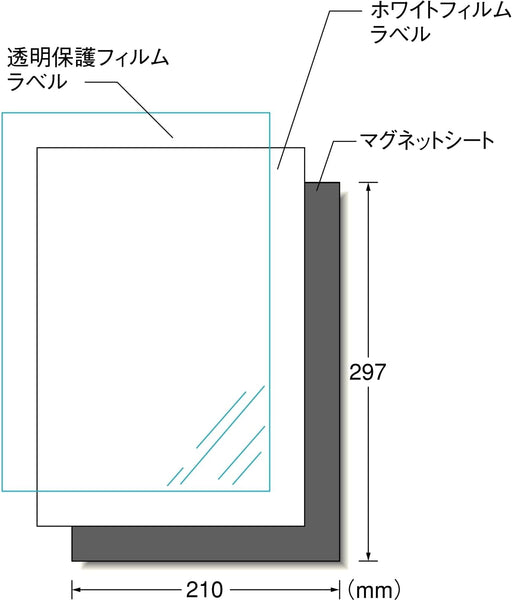 エーワン 屋外でも使えるマグネット UV保護カバー付 2セット 32008（10セット）